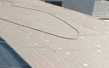 Groespluan tapered insulation advantages