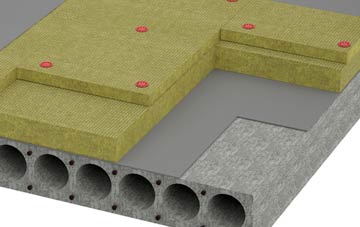Groespluan tapered roof insulation companies